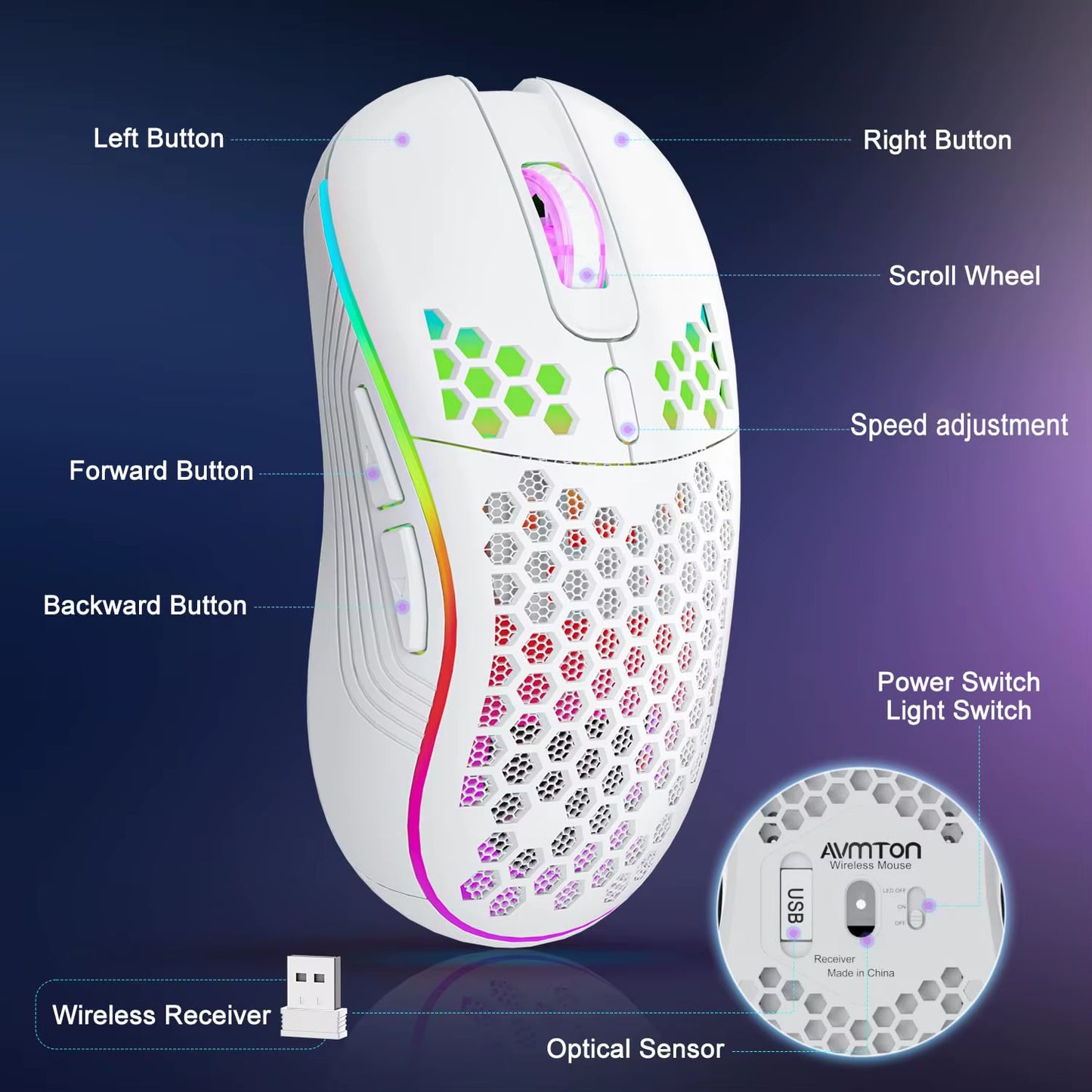 Wireless RGB Backlit Ergonomic Gaming Mouse with 6 Buttons, 3-Speed DPI, Type C Rechargeable, and Honeycomb Design
